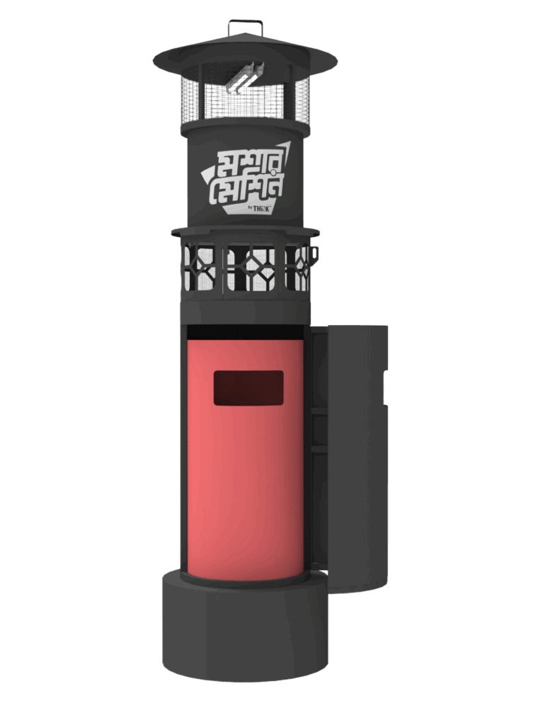 Multifunctional Device